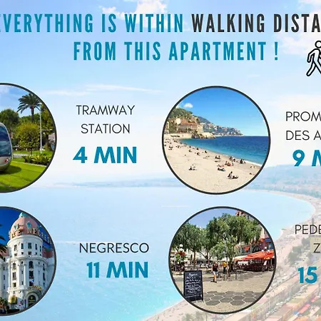 Apartment Nestor&jeeves - Le Floreva - Climatisation - Spacious Nice